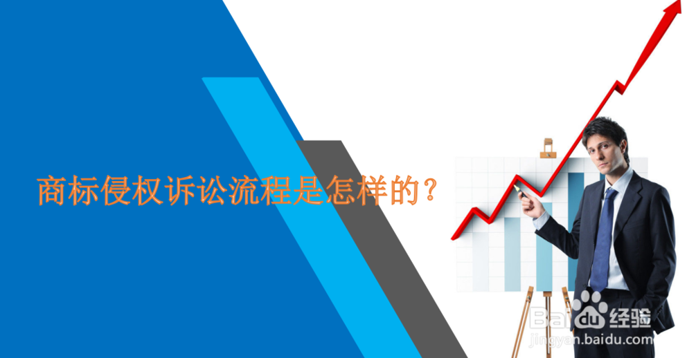 商標侵權訴訟流程